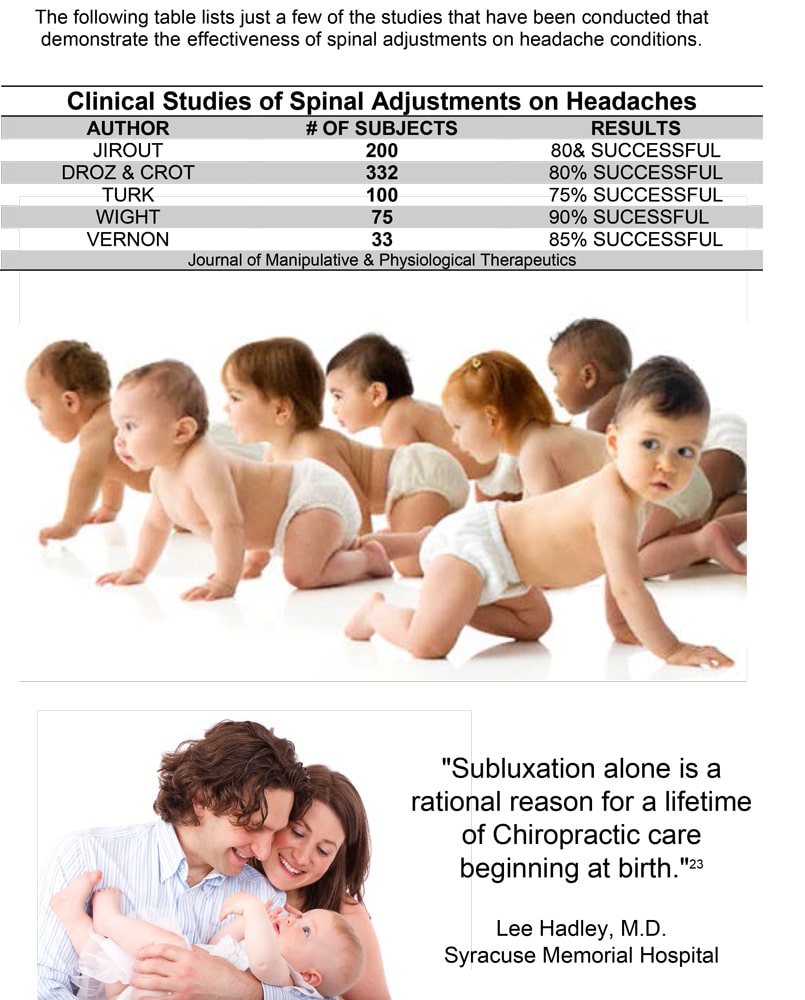 Chiropractic Kalispell MT Health Reports